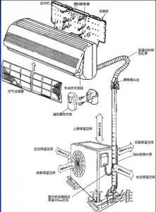 阜陽(yáng)藍(lán)天職業(yè)培訓(xùn)學(xué)校